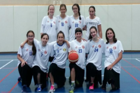 ADAPTING: Members of the Elitzur Petach Tikvah club basketball teams will be playing by American rules, including eight-minute quarters instead of 10-minute.